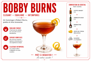Bobby Burns