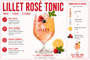 Lillet Ros&eacute; Tonic