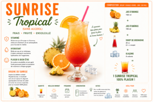 Sunrise tropical mocktail