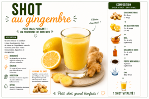 shot &eacute;nergisant au gingembre